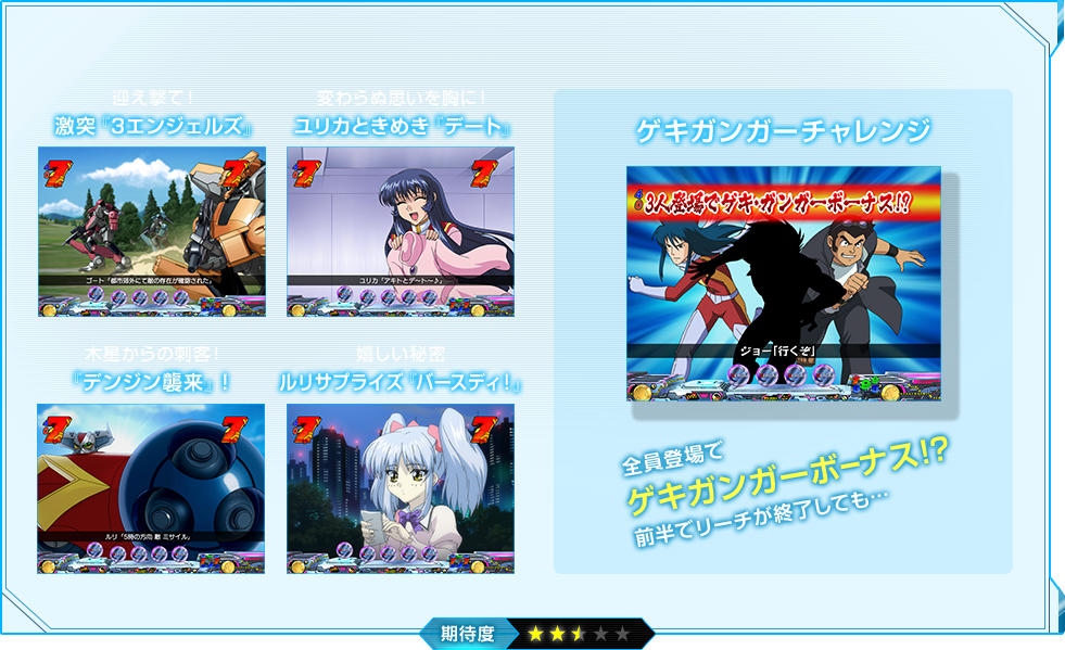 迎え撃て！激突『3エンジェルズ』
					変わらぬ思いを胸に！ ユリカときめき『デート』
					木星からの刺客！ 『デンジン襲来』！
					嬉しい秘密 ルリサプライズ『バースディ！』
					ゲキガンガーチャレンジ
　　　　　  全員登場でゲキガンボーナス！？前半でリーチが終了しても…
					期待度2.5